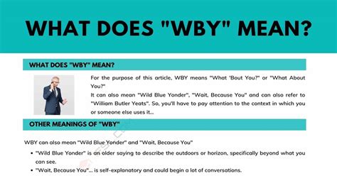 WBY: What It Means and How to Use It